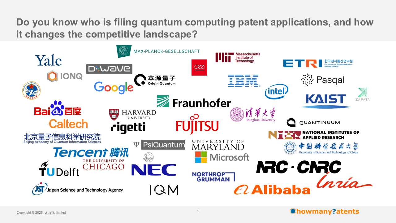 monitor quantum computing - which companies